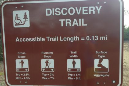 「サボテン・アシカ・地ビール！サンディエイゴを走ってみた」の画像