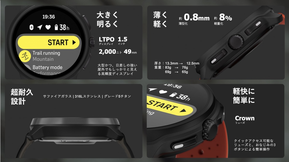 「SUUNTO（スント）『Suunto RACE 2』新登場！Runtripストアで先行予約受付中」の画像
