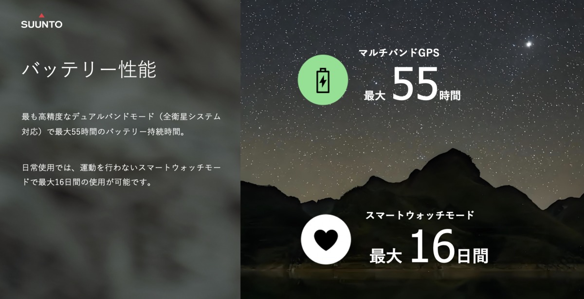 「SUUNTO（スント）『Suunto RACE 2』新登場！Runtripストアで先行予約受付中」の画像