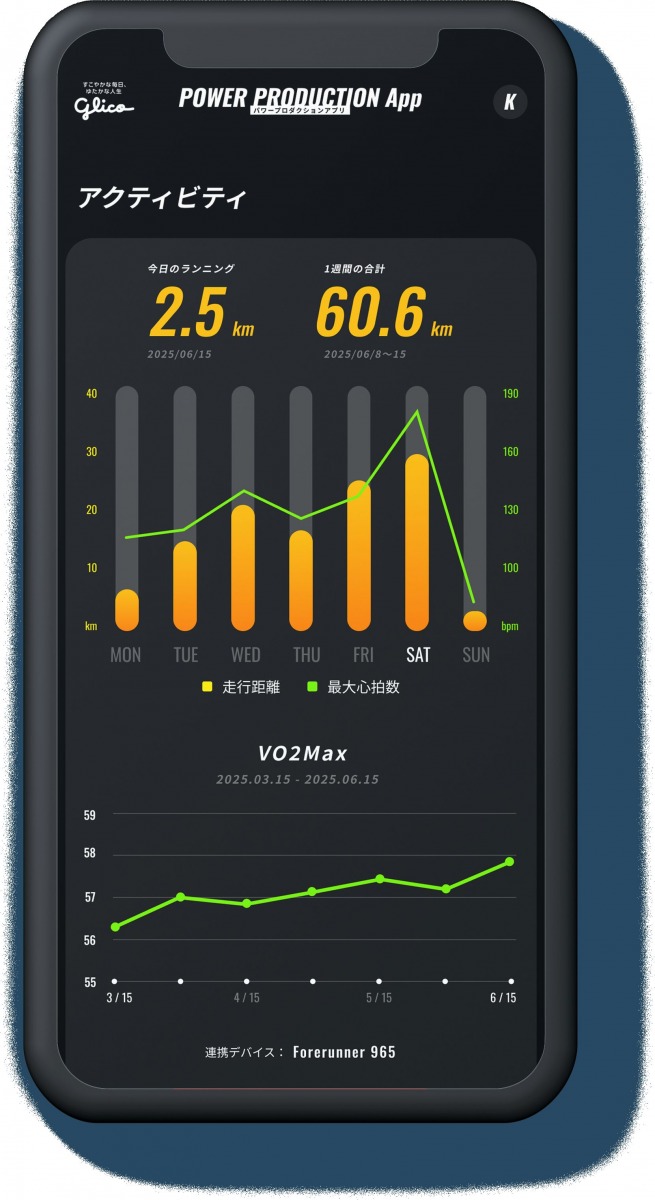 「江崎グリコのスポーツフーズブランド『パワープロダクション』から2つの新サービスが登場」の画像