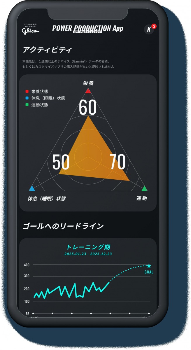 「江崎グリコのスポーツフーズブランド『パワープロダクション』から2つの新サービスが登場」の画像