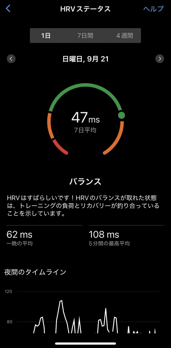 「赤﨑暁選手が語るレースシーズンのGARMIN『Forerunner 570』活用法とは？ランナー必見のコンディショニング方法を紹介」の画像