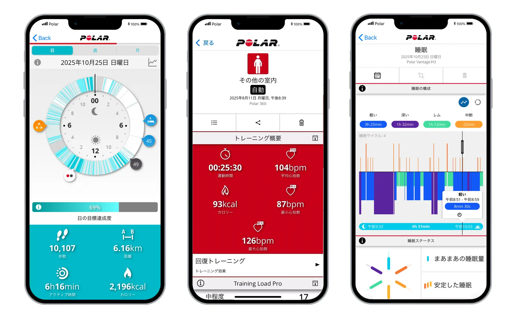 「ポラール『POLAR Loop』発表!スクリーンレスで日常に“静けさ”をもたらす新しいヘルスケアバンド」の画像