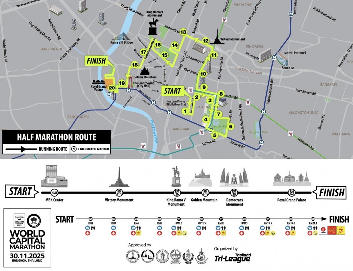「走って味わって繋がるバンコクの旅! 『アメージング・タイランド・マラソン』を走った3泊5日のツアーをレポート」の画像