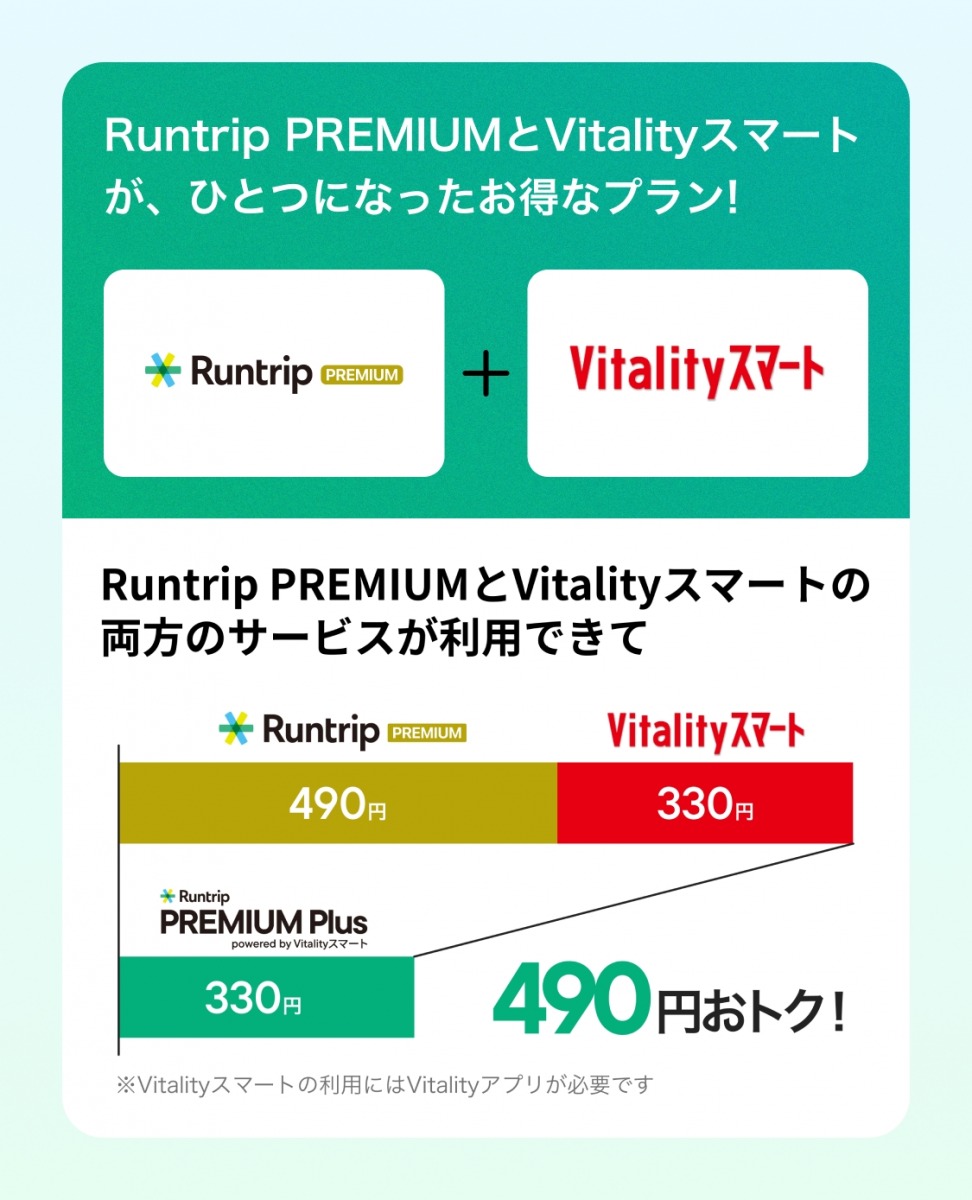 「「Vitalityスマート」もRuntrip PREMIUMも使えて330円!?ランナーに特におすすめのプラン登場」の画像