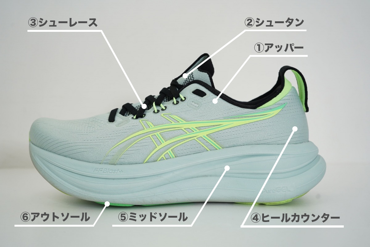 「今さら聞けない！ランニングシューズのパーツ名称と専門用語を徹底解説」の画像