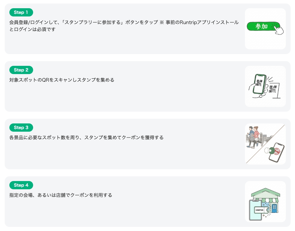 「箱根の魅力を見つけにいこう！走ってまわる、スタンプラリー「Discover Runtrip in HAKONE」開催」の画像