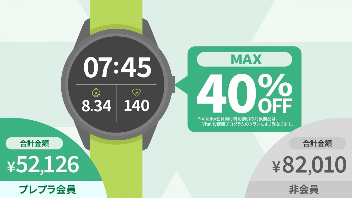 「【検証】走る人の、賢い選択。「Runtrip PREMIUM Plus」はどのくらいお得になる?」の画像