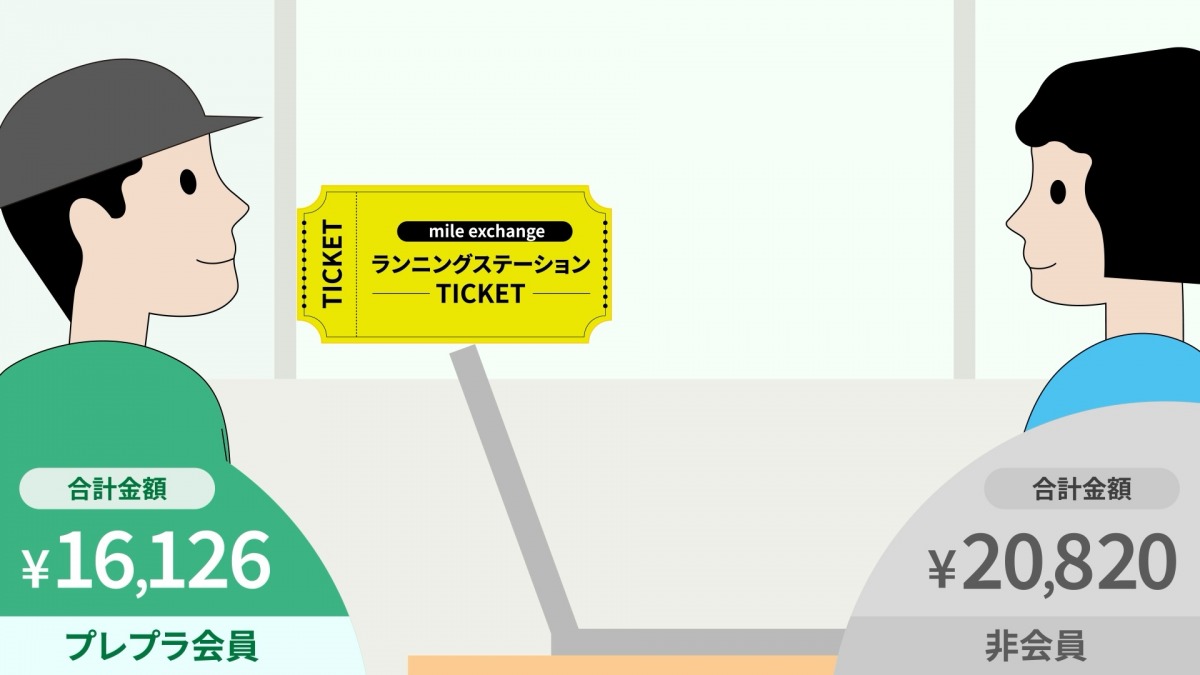 「【検証】走る人の、賢い選択。「Runtrip PREMIUM Plus」はどのくらいお得になる?」の画像