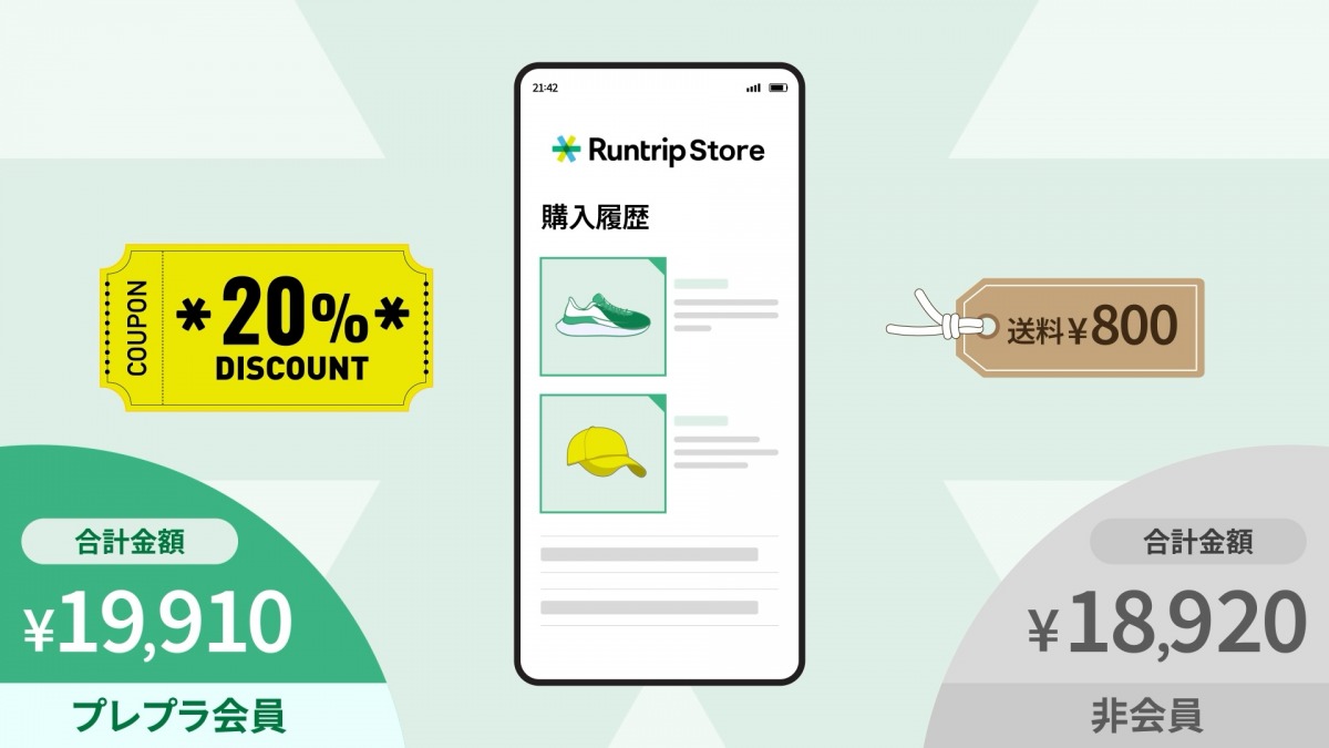 「【検証】走る人の、賢い選択。「Runtrip PREMIUM Plus」はどのくらいお得になる?」の画像