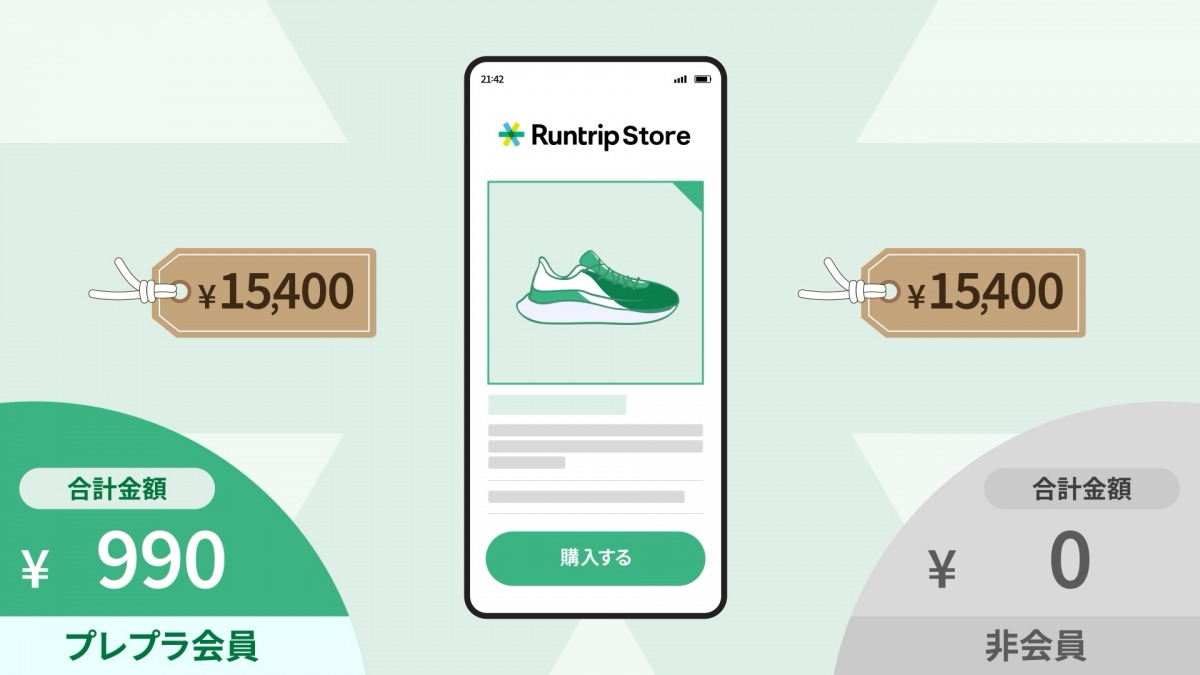 「【検証】走る人の、賢い選択。「Runtrip PREMIUM Plus」はどのくらいお得になる?」の画像