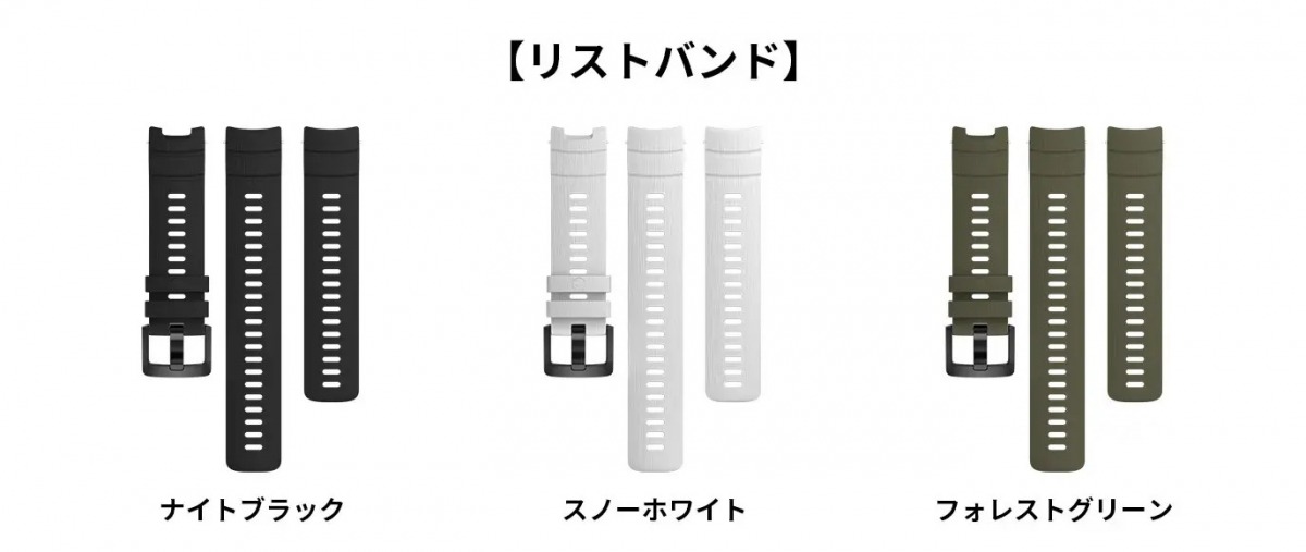 「日常生活からトレイルランニングまで対応！ポラールの新作ランニングウォッチ『Street X』登場」の画像