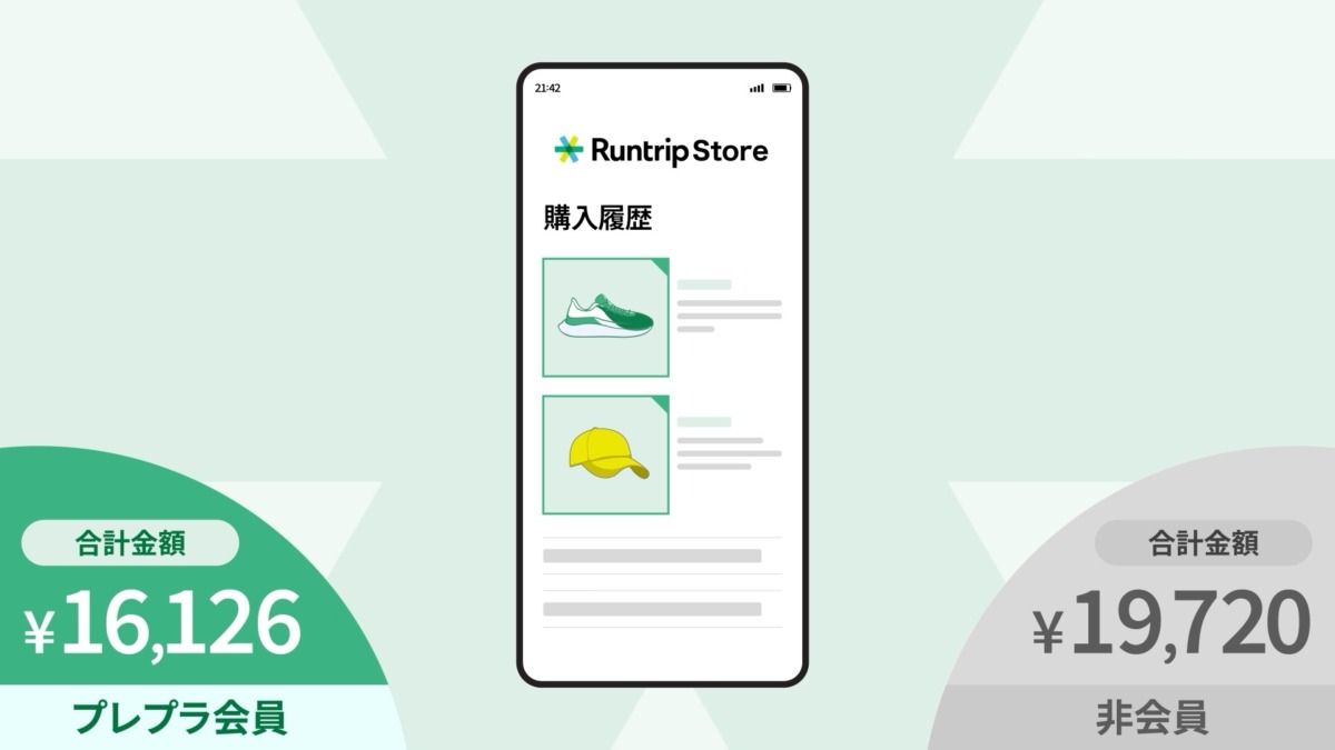 「「Runtrip PREMIUM Plus」はどのくらいお得？月額330円でもっと充実したランニングライフを」の画像