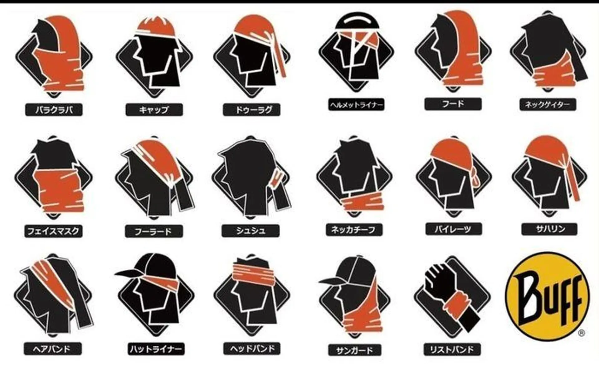 「【直射日光・紫外線対策】初夏のランニングを支えるRuntrip Storeアイテム特集」の画像
