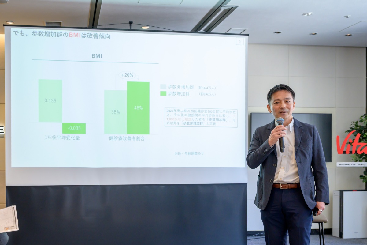 「1日プラス1,000歩で体が変わる？10分多く歩くだけで健康診断の結果が変わるかも」の画像