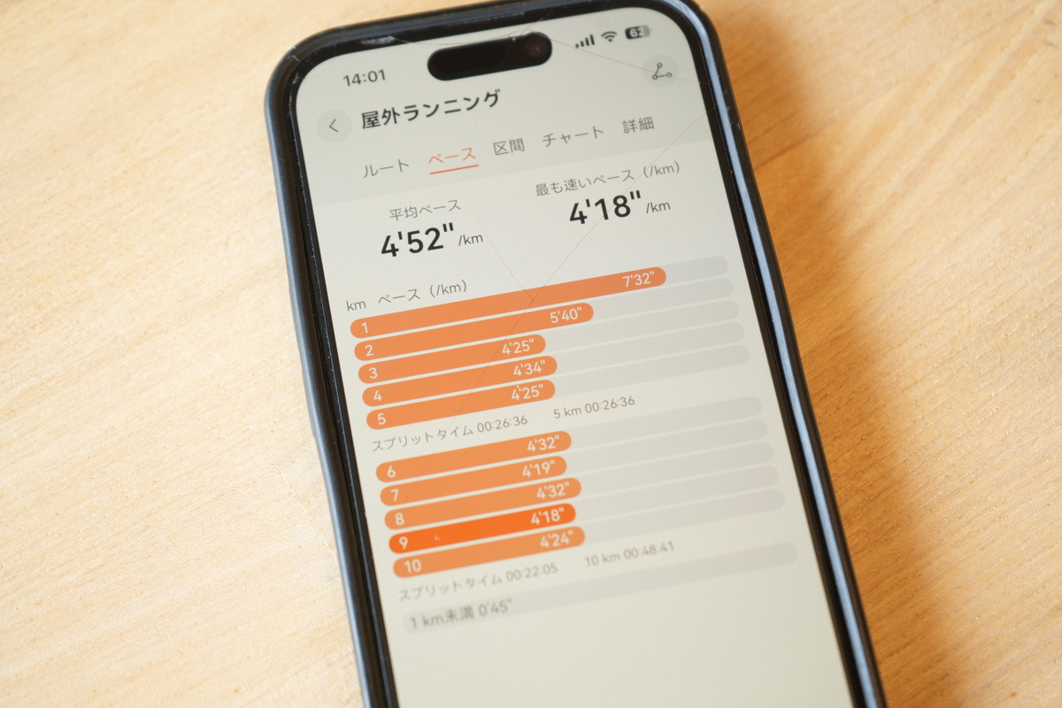 「軽さ・心拍管理・補給サポートが魅力!『HUAWEI WATCH GT Runner 2』は練習から長時間レースまで頼れる一本」の画像