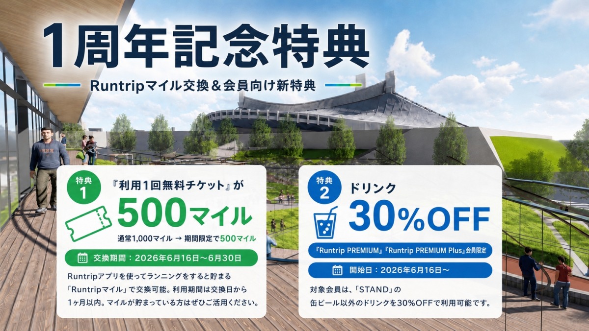 「【1周年記念特典】累計利用者3万人突破!地球約195周分のランが生まれた『Runtrip BASE YOYOGI PARK』」の画像