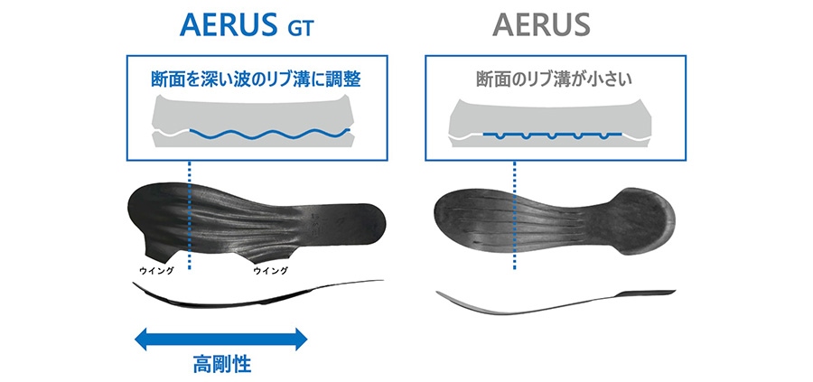 「軽量×スピード特化カーボン搭載！ヨネックスの新作ランニングシューズが8月下旬発売」の画像