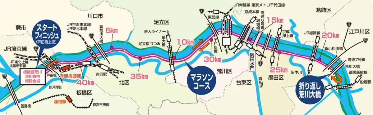 「記録狙いから初フル挑戦まで!2027年3月21日開催『板橋Cityマラソン』エントリー開始」の画像