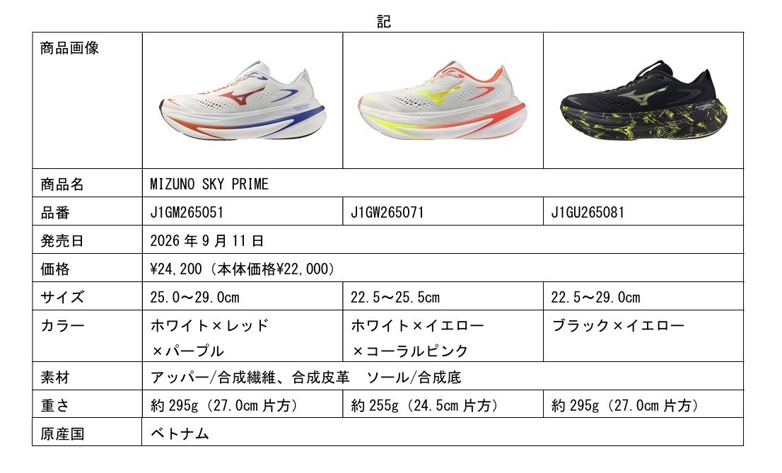 「ミズノ『MIZUNO SKY PRIME』9月11日発売！シリーズ史上最厚のマックスクッションシューズ」の画像