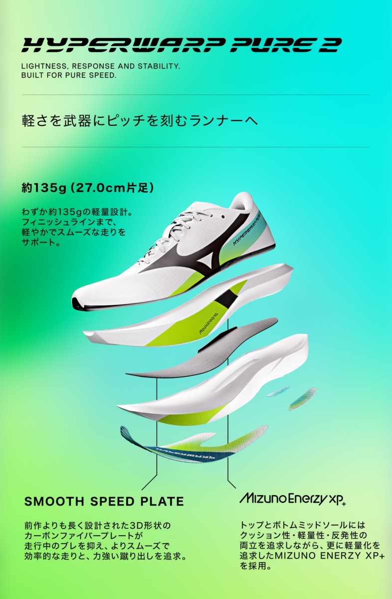 「ミズノ『ハイパーワープ』シリーズ最新作発表!新たな2モデル「レーサー」「ペーサー」もラインナップ」の画像