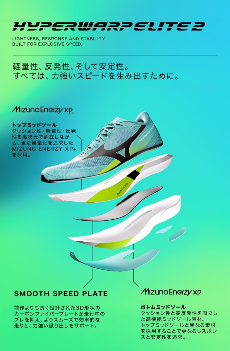 「ミズノ『ハイパーワープ』シリーズ最新作発表!新たな2モデル「レーサー」「ペーサー」もラインナップ」の画像