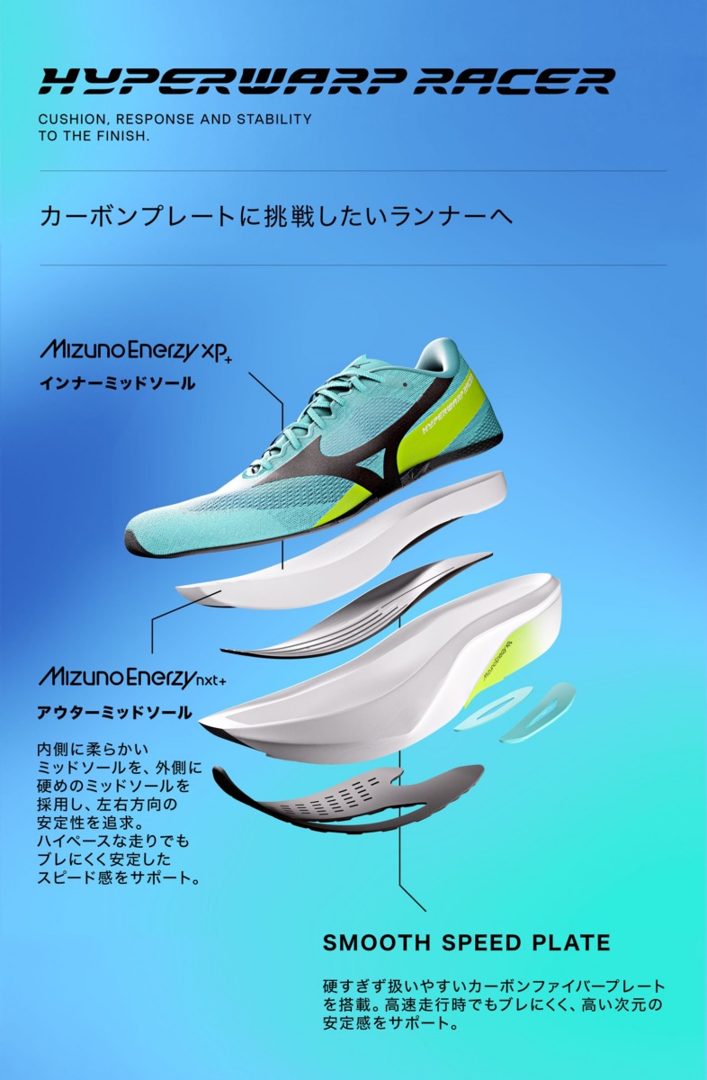 「ミズノ『ハイパーワープ』シリーズ最新作発表!新たな2モデル「レーサー」「ペーサー」もラインナップ」の画像