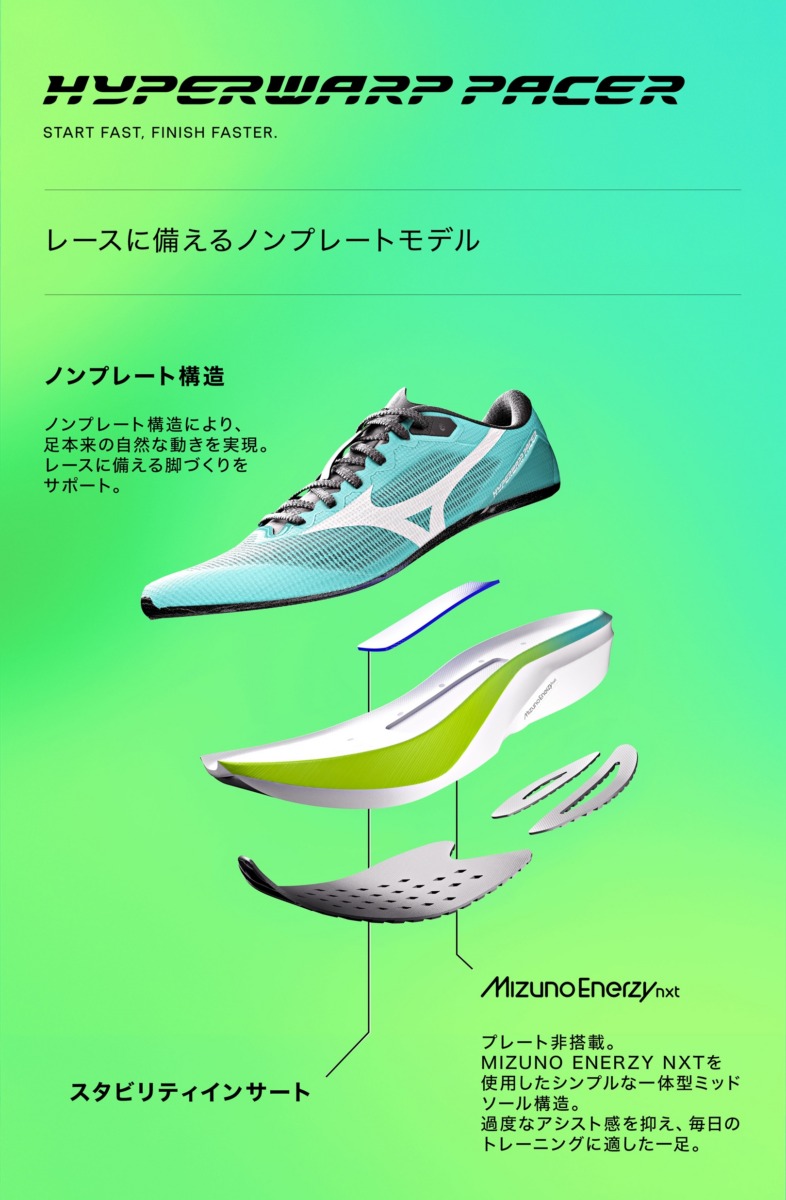「ミズノ『ハイパーワープ』シリーズ最新作発表!新たな2モデル「レーサー」「ペーサー」もラインナップ」の画像