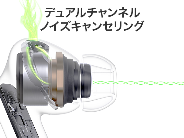 「【ワイヤレスイヤホン】高性能なノイズキャンセリング機能を搭載！新シリーズ『HUAWEI FreeBuds Neo』発売」の画像