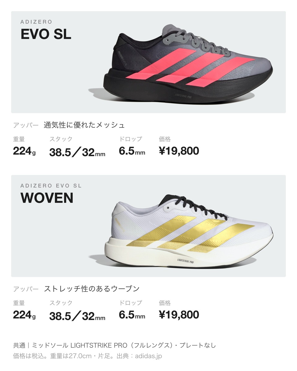 「アディダス『ADIZERO EVO SL』シリーズの違いとは?フィット感と路面で選ぶ、4モデルの特徴」の画像