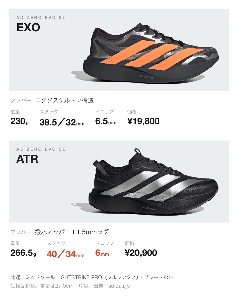 「アディダス『ADIZERO EVO SL』シリーズの違いとは?フィット感と路面で選ぶ、4モデルの特徴」の画像