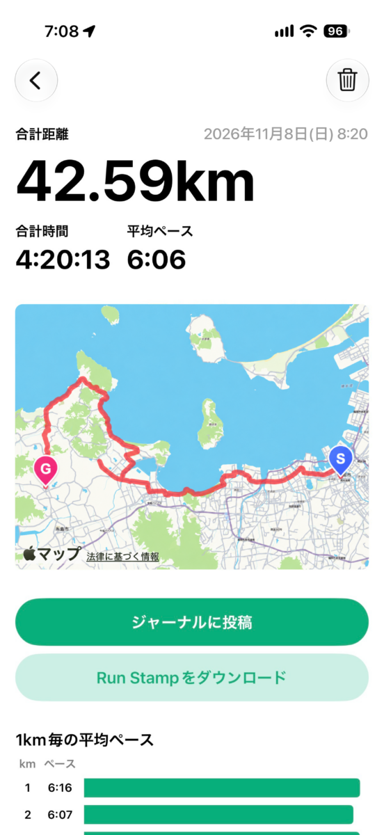 「【福岡マラソン2026】3万円分のRuntrip Storeクーポンが当たる！Instagramキャンペーン」の画像